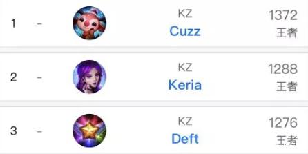 一段时间内 一段时间内