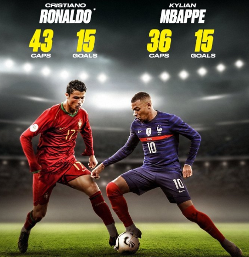 的防守人员 的防守人员