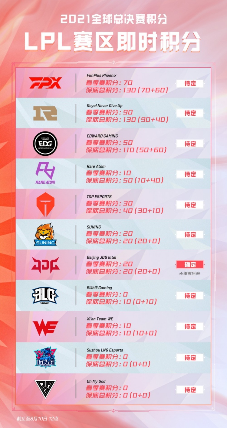 教练战术调 教练战术调