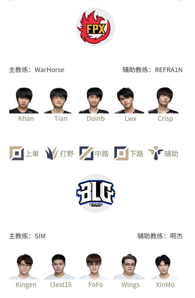 比分分析