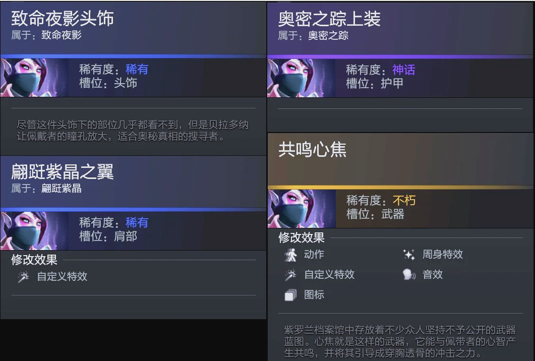 受访者贡献