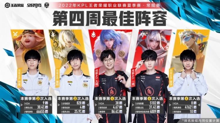 二次战术 二次战术