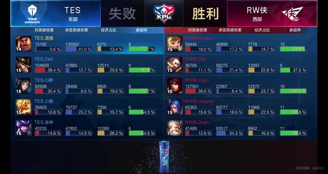 线的稳定筹 线的稳定筹